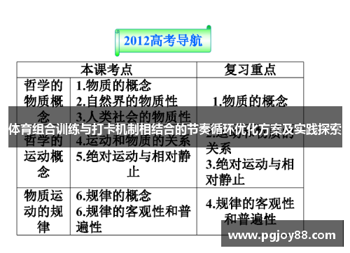 体育组合训练与打卡机制相结合的节奏循环优化方案及实践探索